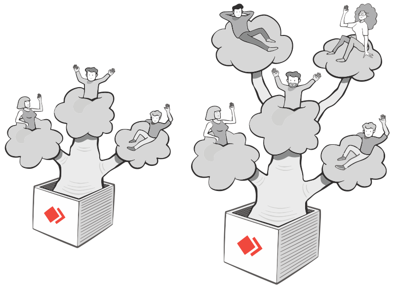 Relaxed people sitting on AnyDesk trees