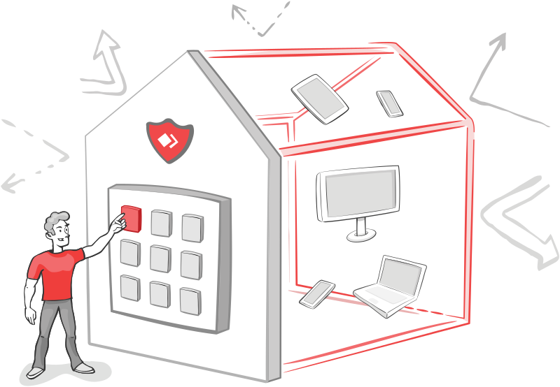 House with security code