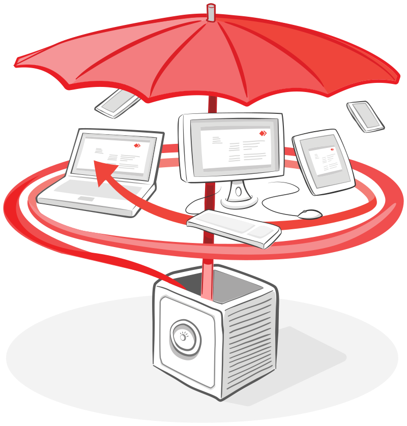 Safe with umbrella and devices under it